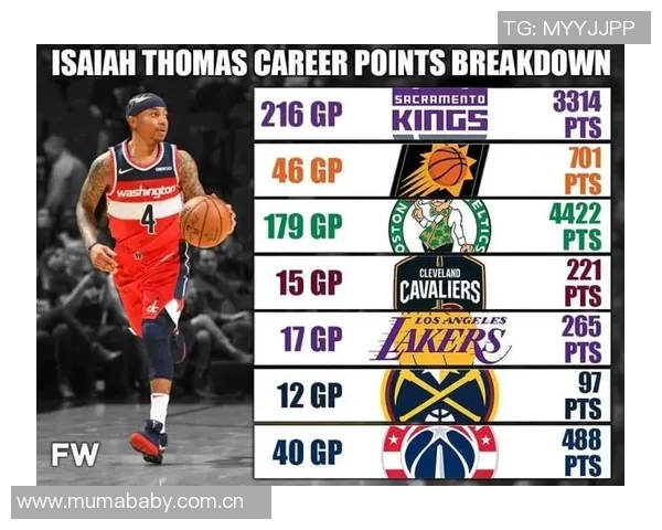 NBA首轮秀合同解析:薪资结构、签约年限及球队选项详解 NBA首轮秀合同解析:薪资结构、签约年限及球队选项详解