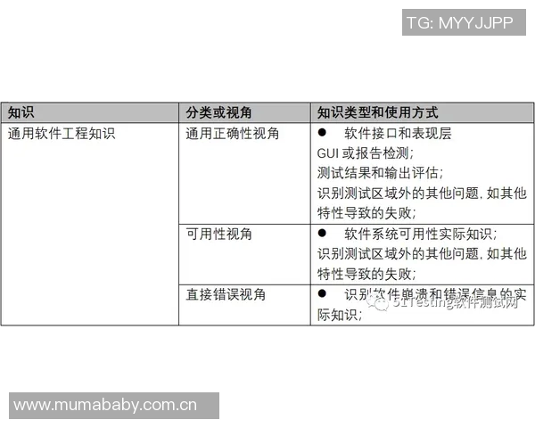 提升游泳技术的核心技巧与训练方法全面解析 提升游泳技术的核心技巧与训练方法全面解析